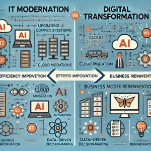 IT Modernisation Vs Digital Transformation