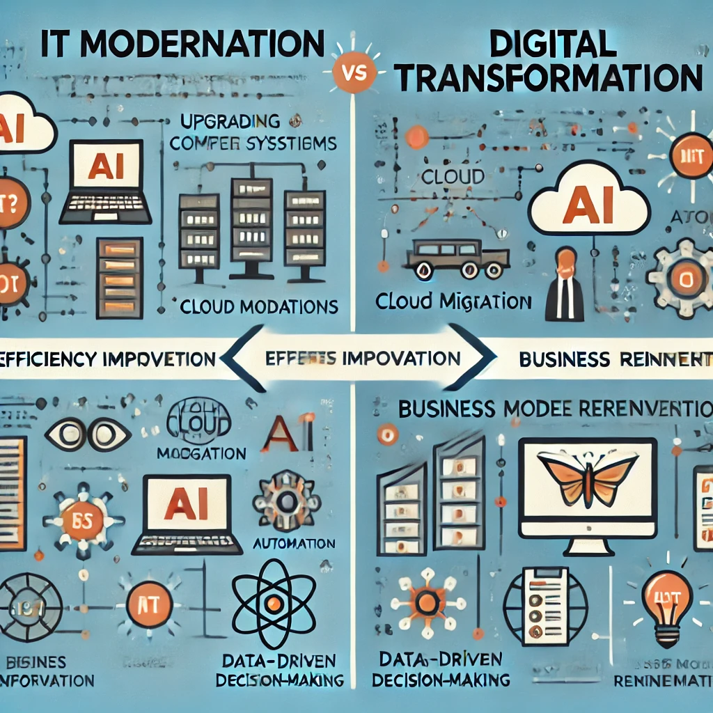 IT Modernisation Vs Digital Transformation
